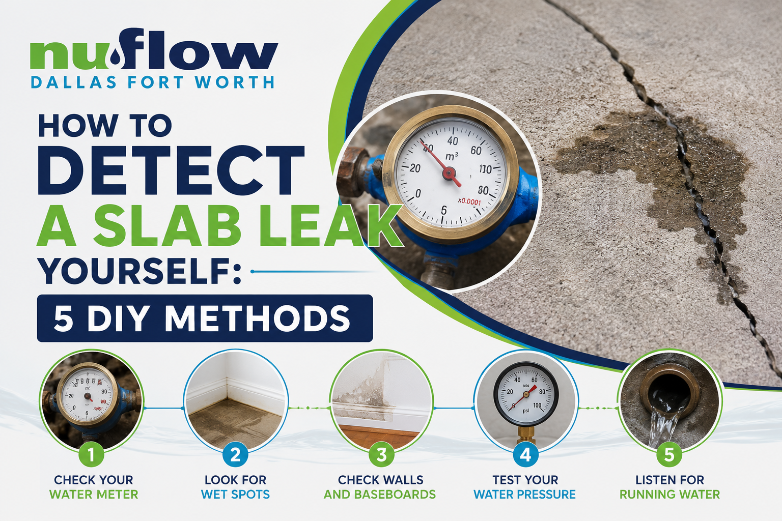 How to Detect a Slab Leak Yourself: 5 DIY Methods